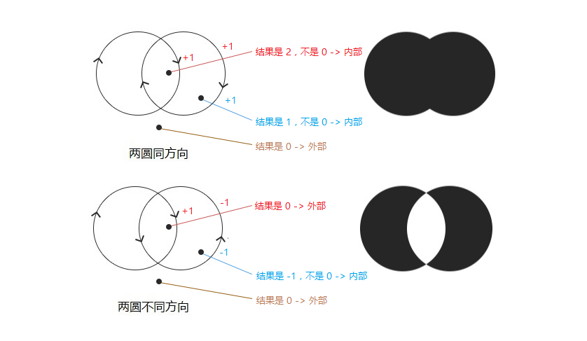 此处输入图片的描述