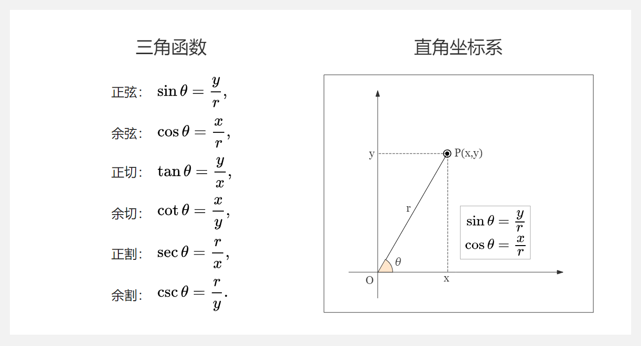 此处输入图片的描述